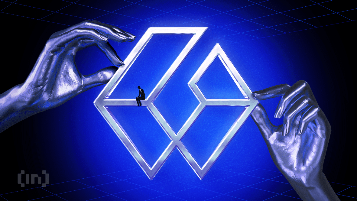 Solana (SOL) Price Performance