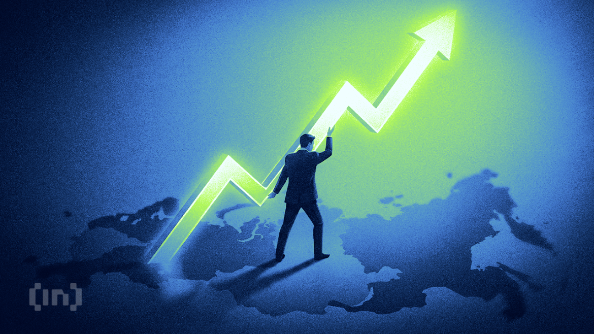 HYPE-BTC Correlation